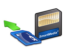 SanDisk Memory Stick Duo(128MB)W濨