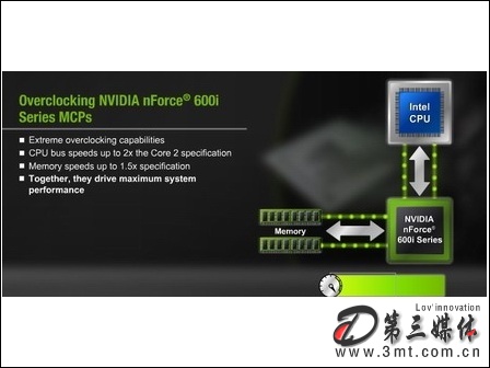 PNY 1GB DDR2 1066/_ʽCȴ