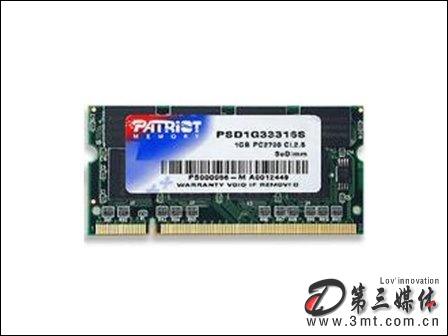 (PATRiOT) 1GB DDR333(PSD1G33316S)/Pӛȴ