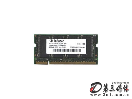 F(HYUNDAI) 256MB DDR333 200Pin(Pӛ)ȴ